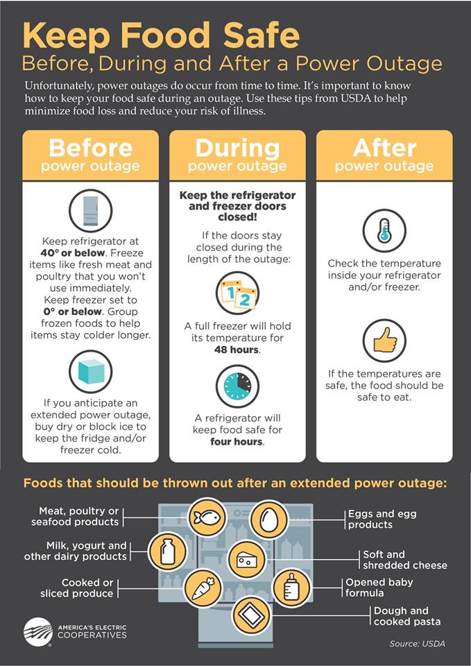 How to Stay Safe at Home During a Power Outage - Windermere Real Estate